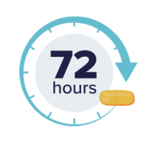 72 hours with pill